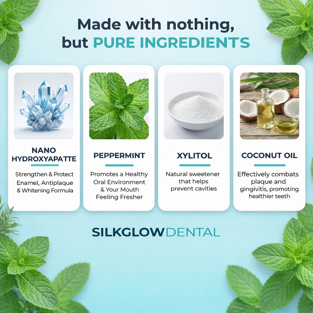 SilkGlow Smile™ — Tooth Armor Tablets | Nano Hydroxyapatite Toothpaste